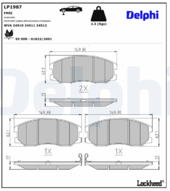 DELPHI - LP1987